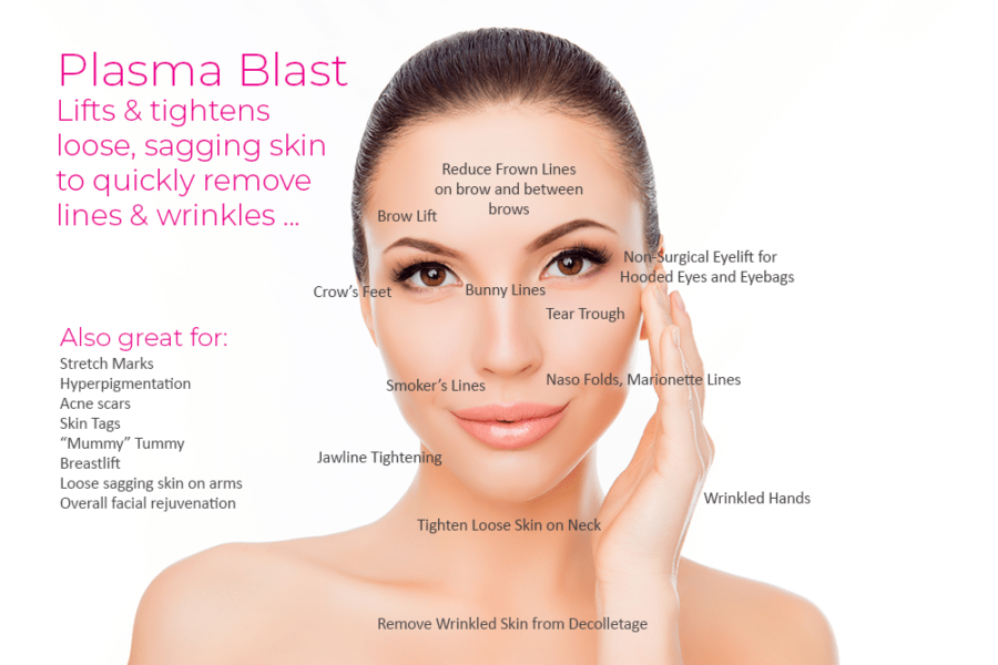 Plasma Pen For Skin Tightening On Face And Body Lytham St Annes